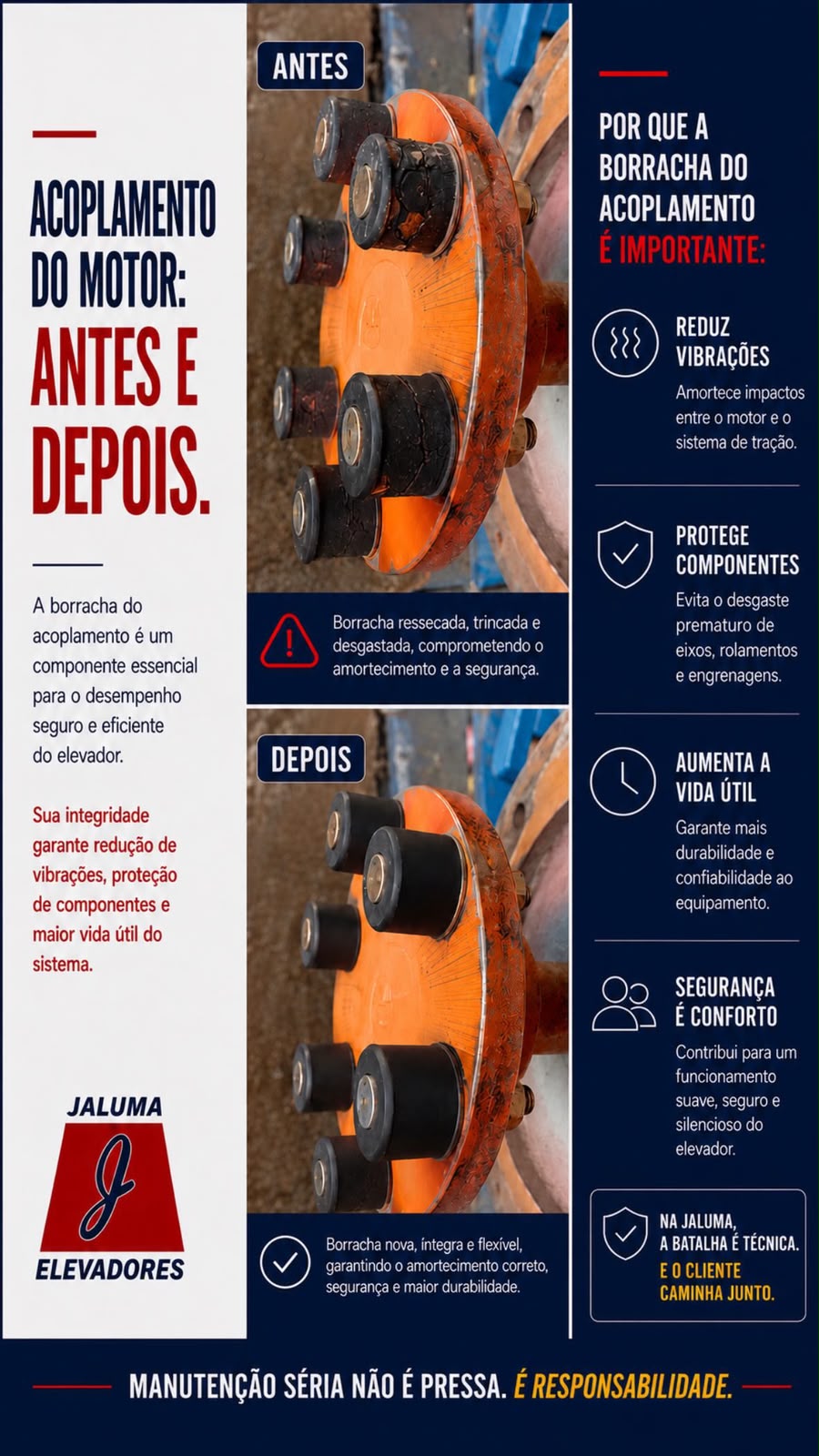 Antes e depois do acoplamento do motor