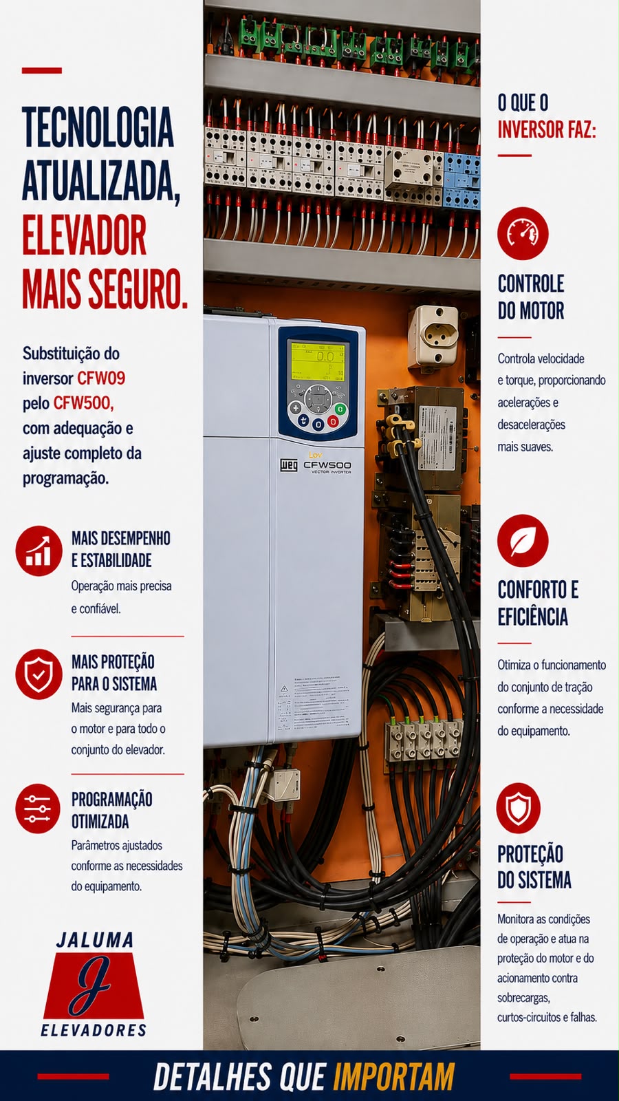 Modernização de elevador com inversor CFW500
